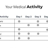 Activity table powerpoint Presentation