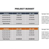 Budget Plan Table PowerPoint Presentation