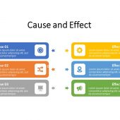 Cause and Effect Difference PowerPoint Presentation