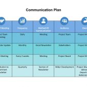 Communication Plan Table PowerPoint Template