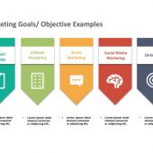 Digital Marketing 5 Pointer PowerPoint Template