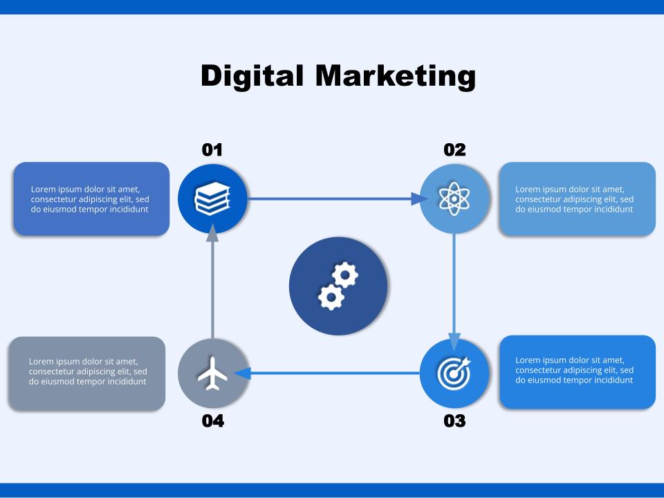 Digital Marketing Loop PowerPoint Template – Slidesangel