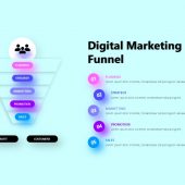 Digital marketing funnel Powerpoint Template