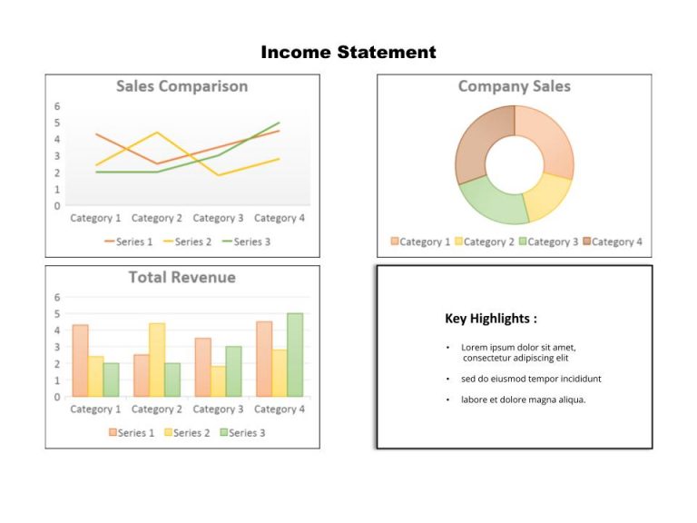 Income Statement Multi Graph Powerpoint Template Slidesangel 2623