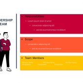 Leadership Team 3 Pointer PowerPoint Template