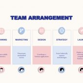 Leadership Team Information PowerPoint Template