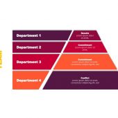 Leadership Team Pyramid PowerPoint Template