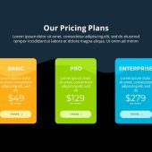 Pricing Table template power point presentation