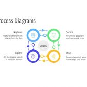 Process Diagrams Table Power point presentation