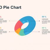 3D Pie Chart PowerPoints templates