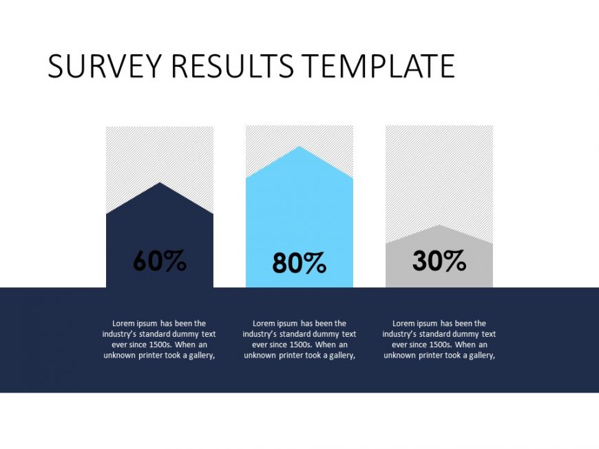 Survey Result Chart PowerPoint Template