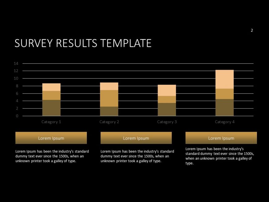 Survey Result Template PowerPoint Tempalte