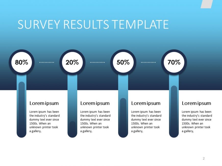 Survey Result Chart PowerPoint Template