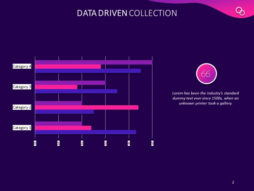 Graph & Chart Theme Power Point Presentation