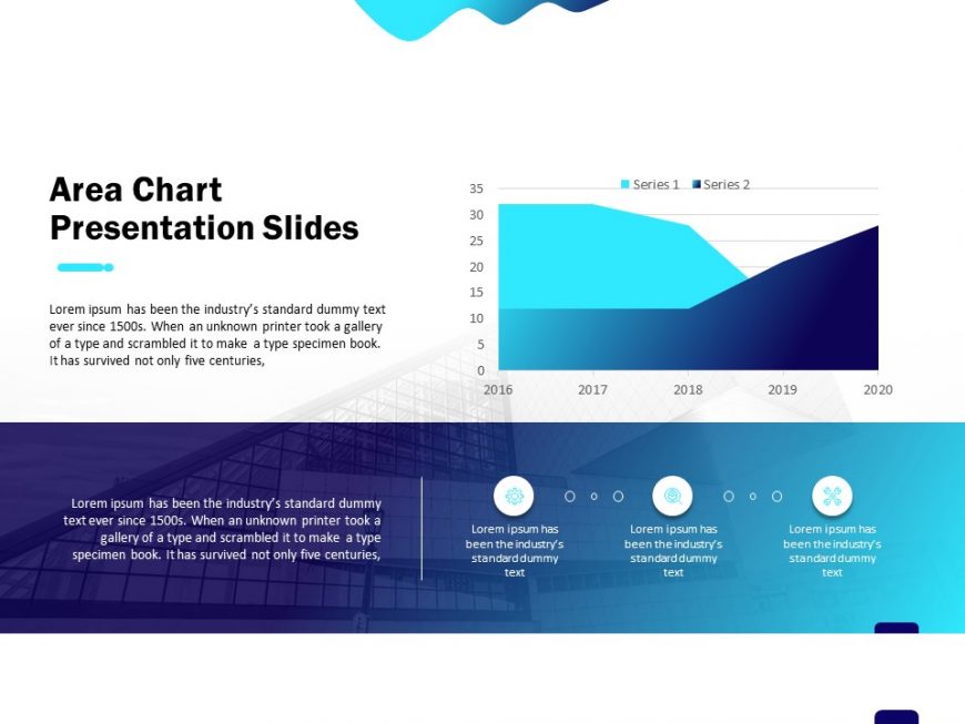 Area Charts PowerPoint Presentation