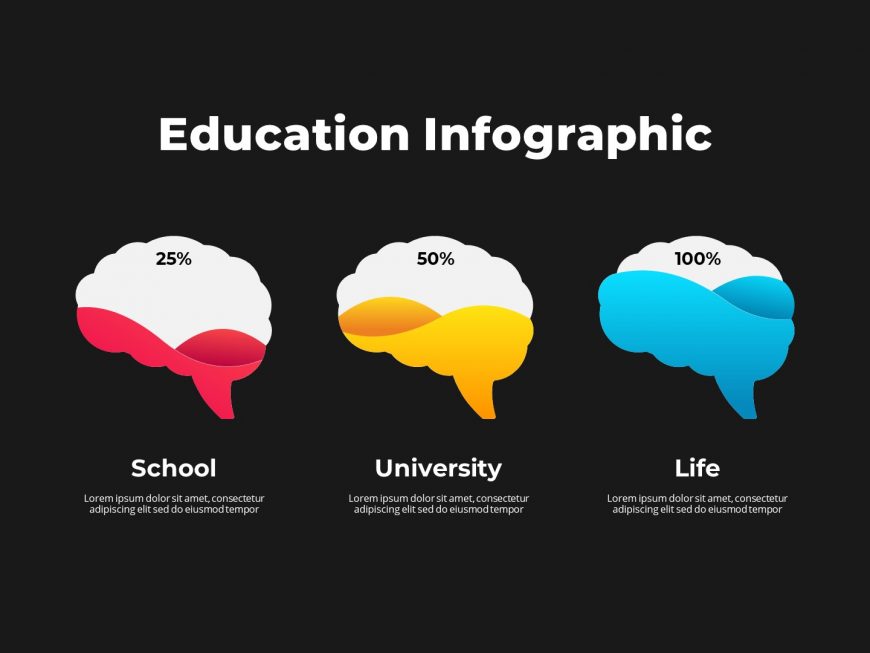 Creative Thinking PowerPoint template