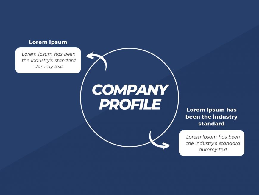 Market Analysis PowerPoint Template