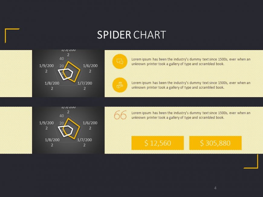 Spider Charts-corporate PowerPoint Template