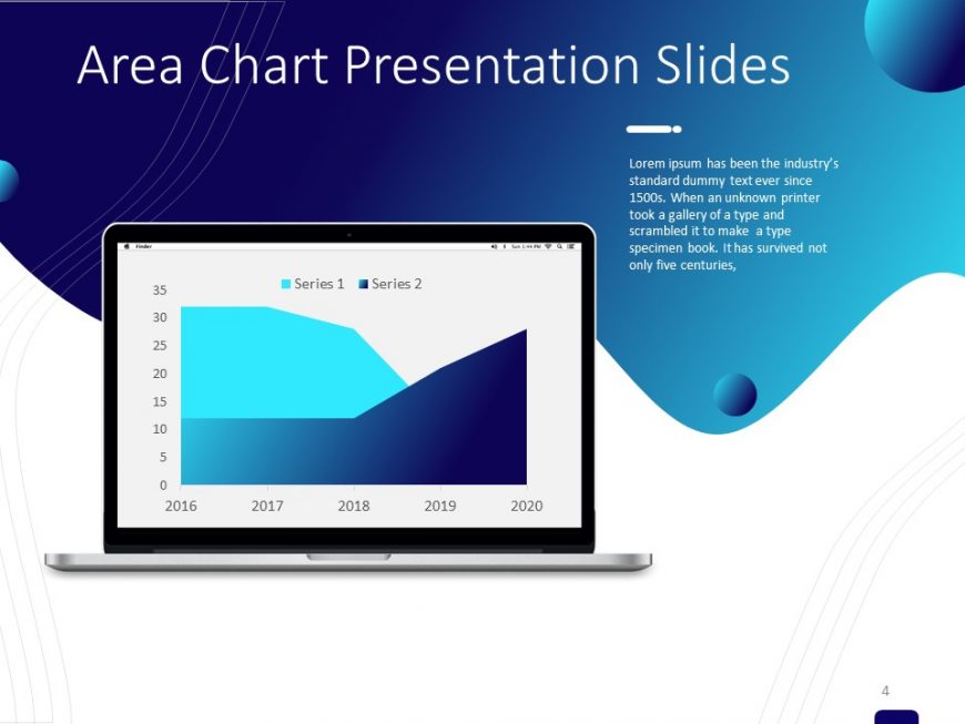 Area Charts PowerPoint Presentation