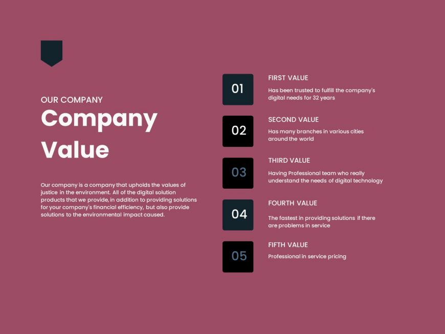 Company overview PowerPoint Presentation Template 1