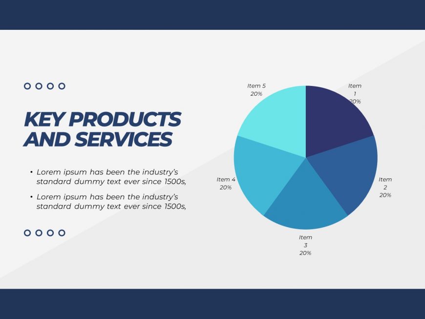 Market Analysis PowerPoint Template