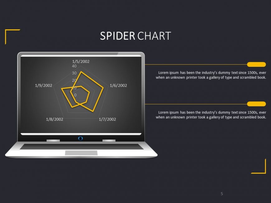 Spider Charts-corporate PowerPoint Template