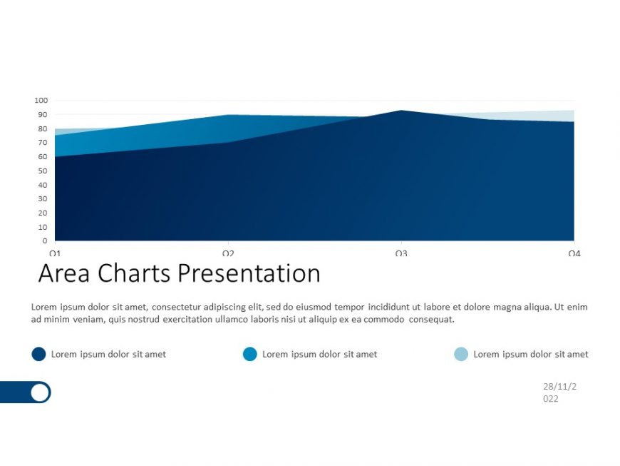 Area Charts Power Point Presentation