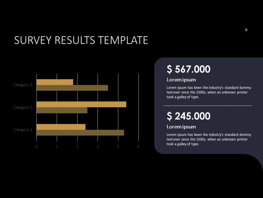 Survey Result Template PowerPoint Tempalte