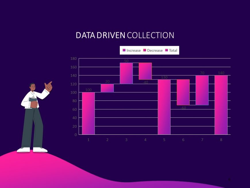 Graph & Chart Theme Power Point Presentation