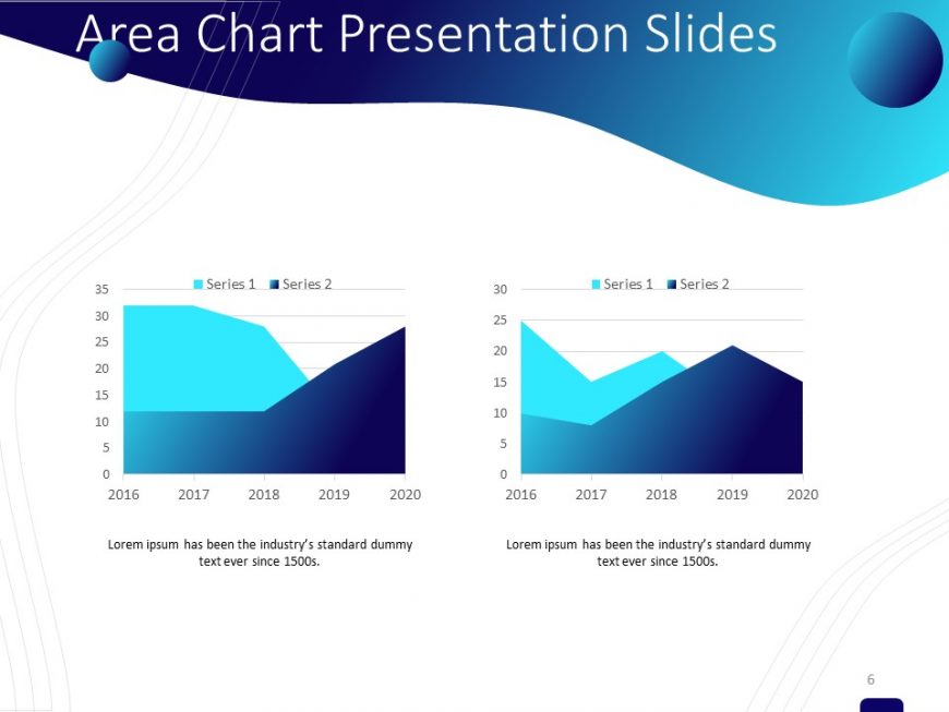 Area Charts PowerPoint Presentation