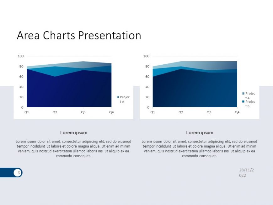 Area Charts Power Point Presentation