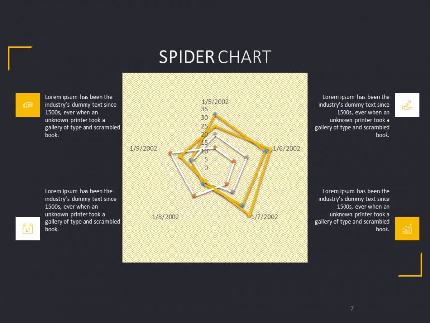 Spider Charts-corporate PowerPoint Template