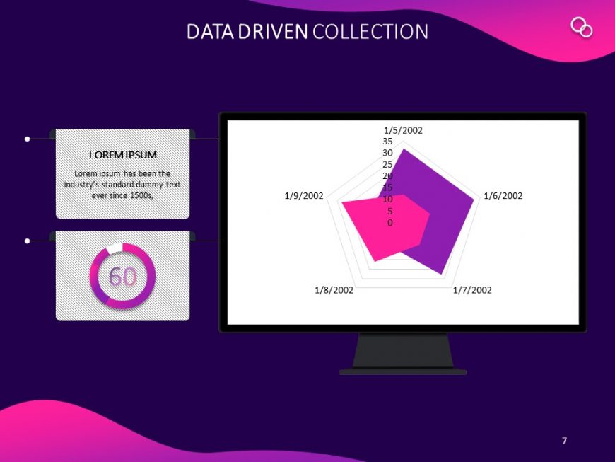 Graph & Chart Theme Power Point Presentation