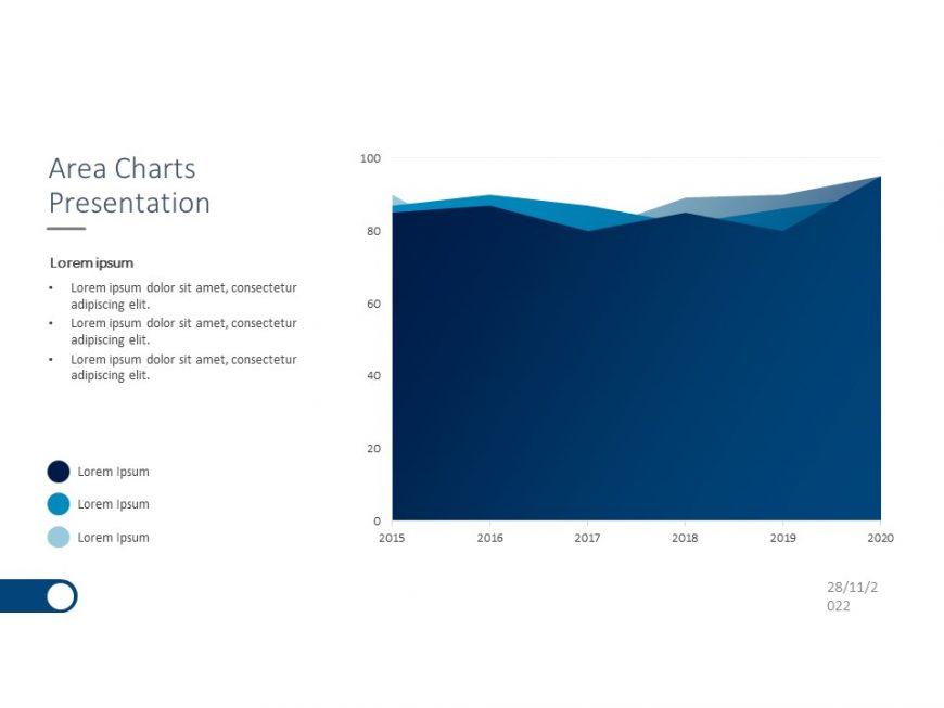 Area Charts Power Point Presentation