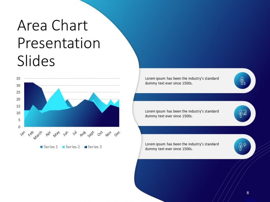 Area Charts PowerPoint Presentation