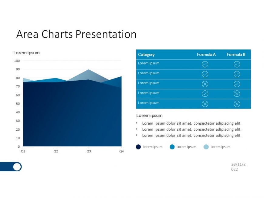 Area Charts Power Point Presentation