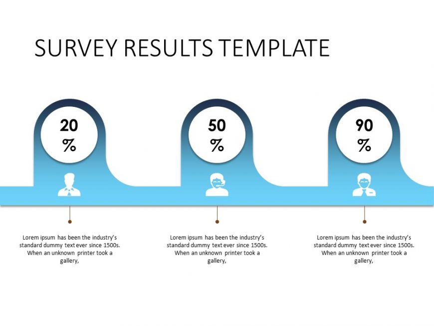 Survey Result Chart PowerPoint Template