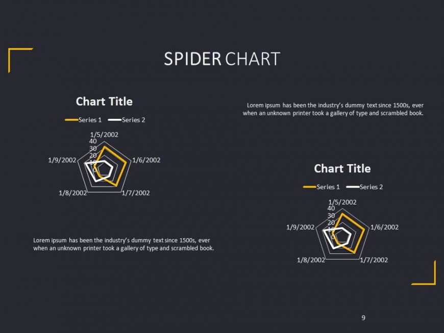 Spider Charts-corporate PowerPoint Template