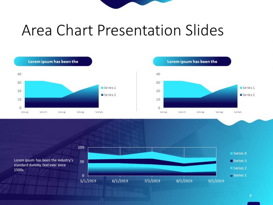 Area Charts PowerPoint Presentation