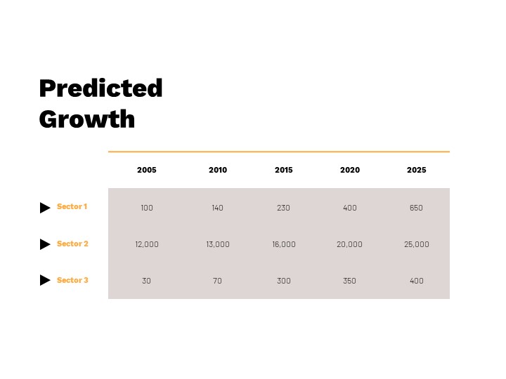 GENERAL POWER POINT PRESENTATION