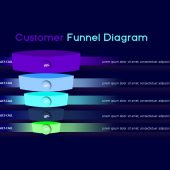 Step funnel powerpoint template