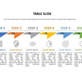 Steps Table Format PowerPoint Presentation