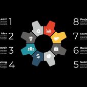 Wheel Table template power point presentation