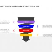 funnel template 01 PowerPoint Template