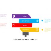 Idea funnel template powerpoint template