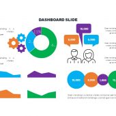 Dashboard Powerpoint Template