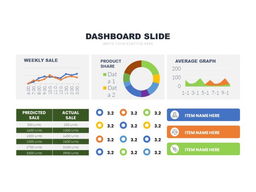 Dashboard Powerpoint Template