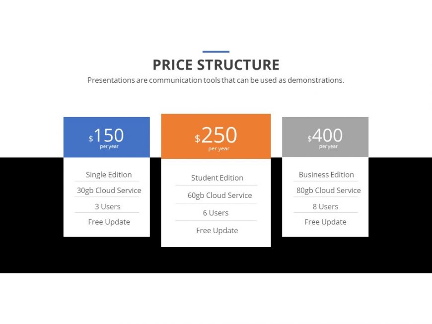 Company Feature List PowerPoint Template