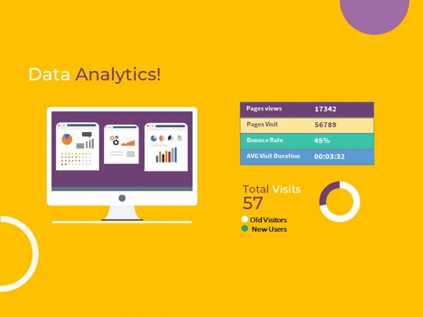 Social Analytics PowerPoint Template