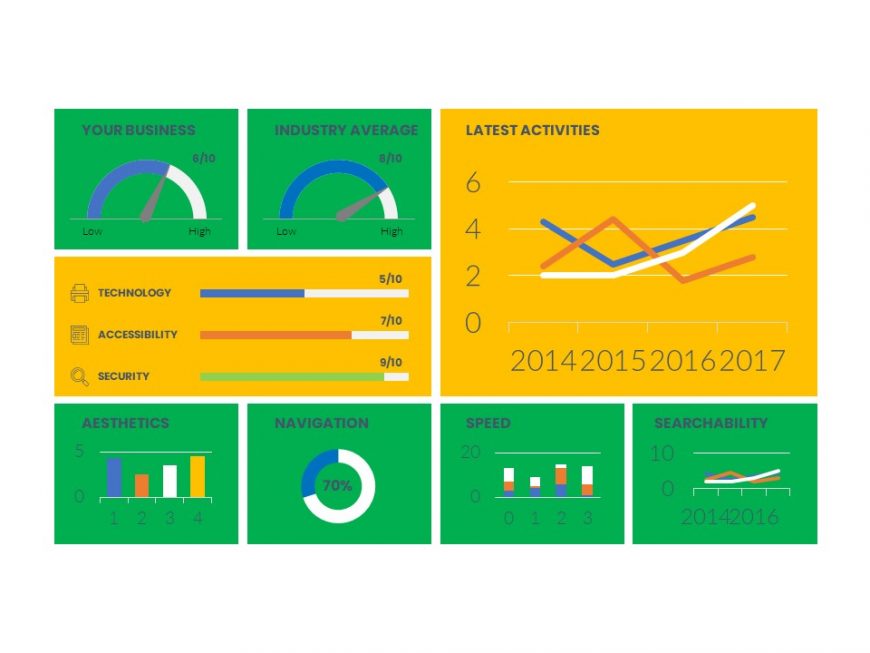 Dashboard Powerpoint Template